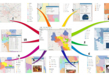 Ứng dụng hệ thống thông tin địa lý (GIS) - quản lý kinh tế xã hội