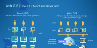 Tổng quan về WEBGIS và mộ số ứng dụng webgis
