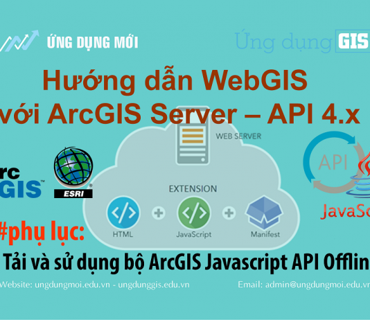 Tải và sử dụng bộ ArcGIS Javascript API Offline