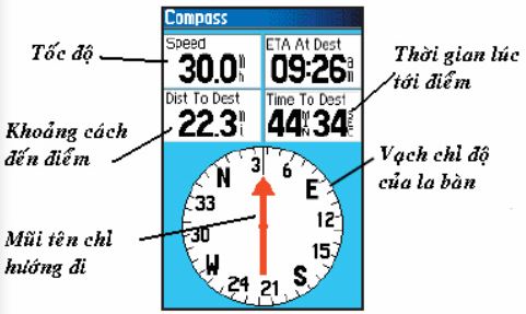 Hướng dẫn sử dụng máy định vị Garmin GPS 78 series (24)