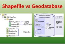 Sự khác biệt giữa shapfile và geodatabase
