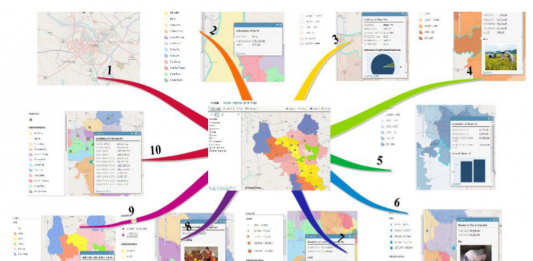 Ứng dụng hệ thống thông tin địa lý (GIS) - quản lý kinh tế xã hội