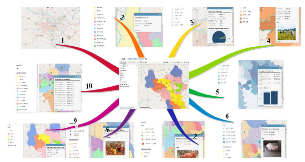 Ứng dụng hệ thống thông tin địa lý (GIS) - quản lý kinh tế xã hội