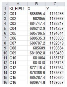 bảng các tọa độ được lưu trong tập tin Excel 