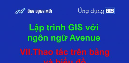 Thao tác trên bảng và biểu đồ