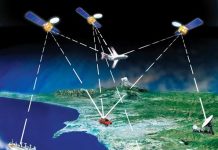 hệ thống định vị toàn cầu GPS